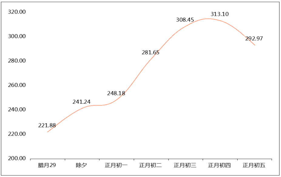 ɽʡ2021괺ڼг淢