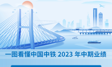 һͼй2023ҵ