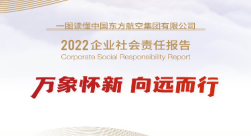 һͼй2022α
