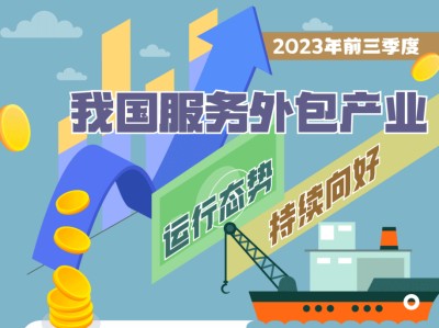 2023ǰҹҵ̬Ƴ