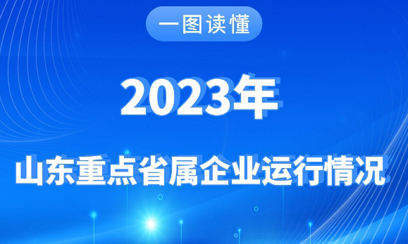 һͼ2023ɽصʡҵ