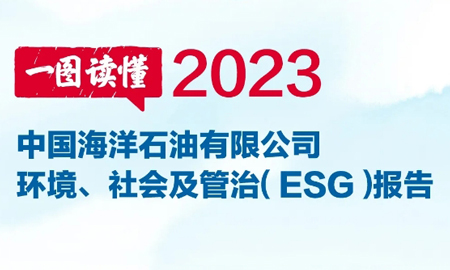 һͼй2023ESG