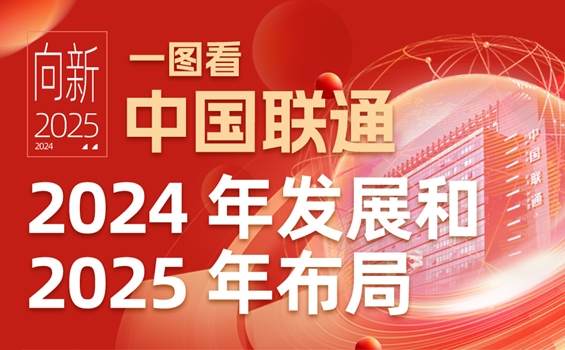 һͼйͨ2024귢չ2025겼