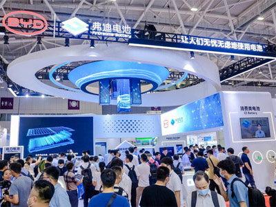 ȫԴǰؿƼ꣬CIBF2025515