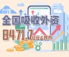 202318ȫ8471.7Ԫ